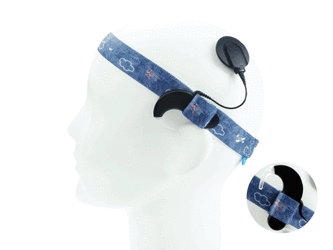 Opaska EasyFlex PRO light do procesorów mowy / implantów - samoloty